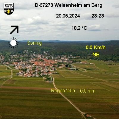 Aktuelles Wetter in Weisenheim am Berg